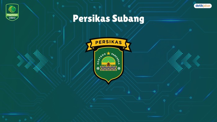 Profil Persikas Subang yang Bikin KDM Geram, Apa Sebenarnya yang Terjadi?